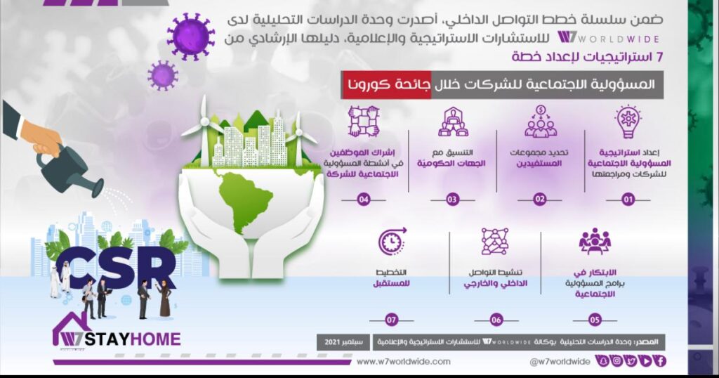 اعتماد نيوز- صحيفة إلكترونية كويتية شاملة